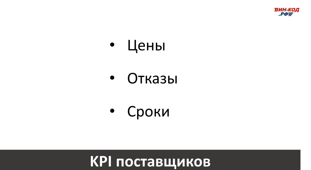 Основные KPI поставщиков в Ростове-на-Дону